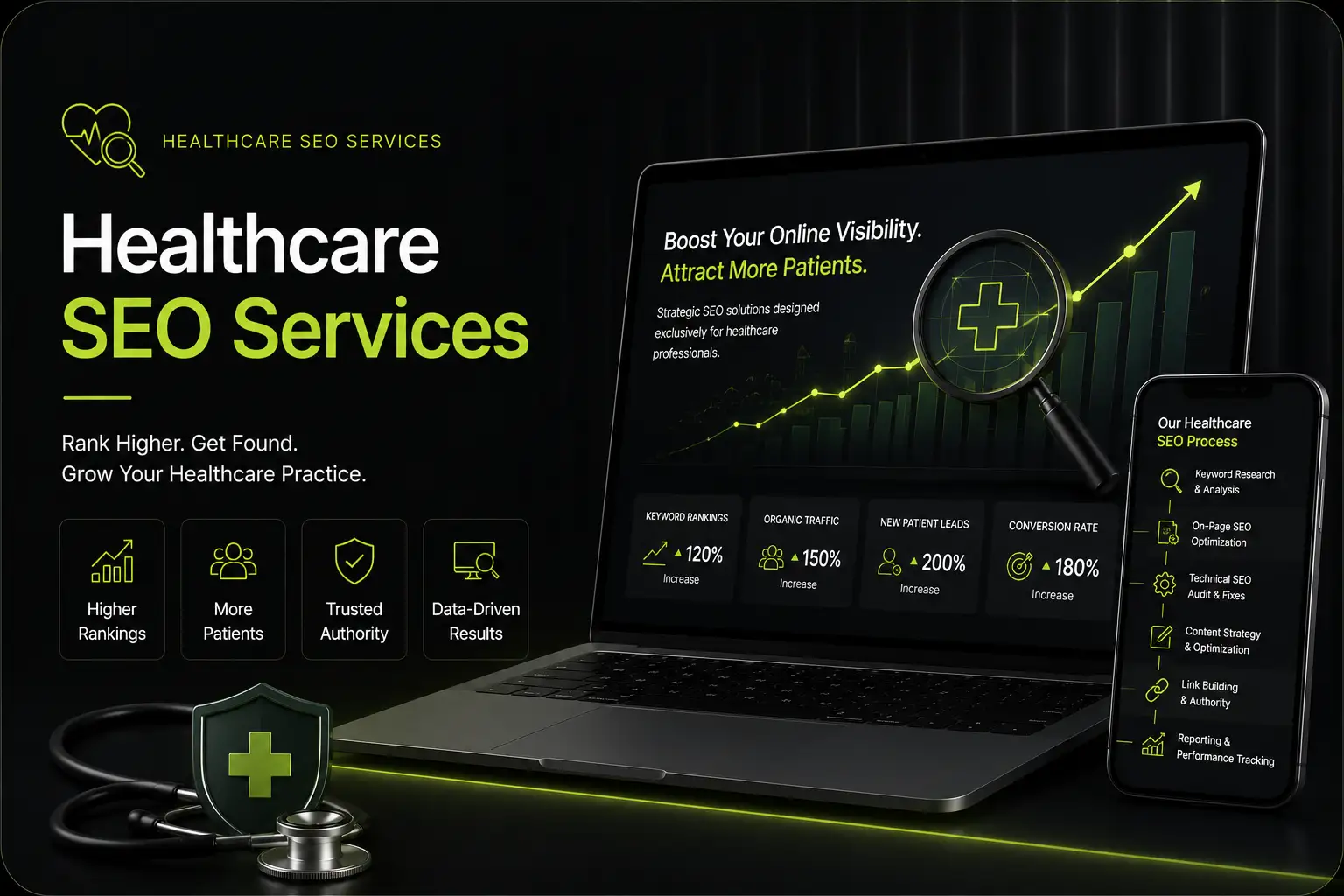 Healthcare SEO Services