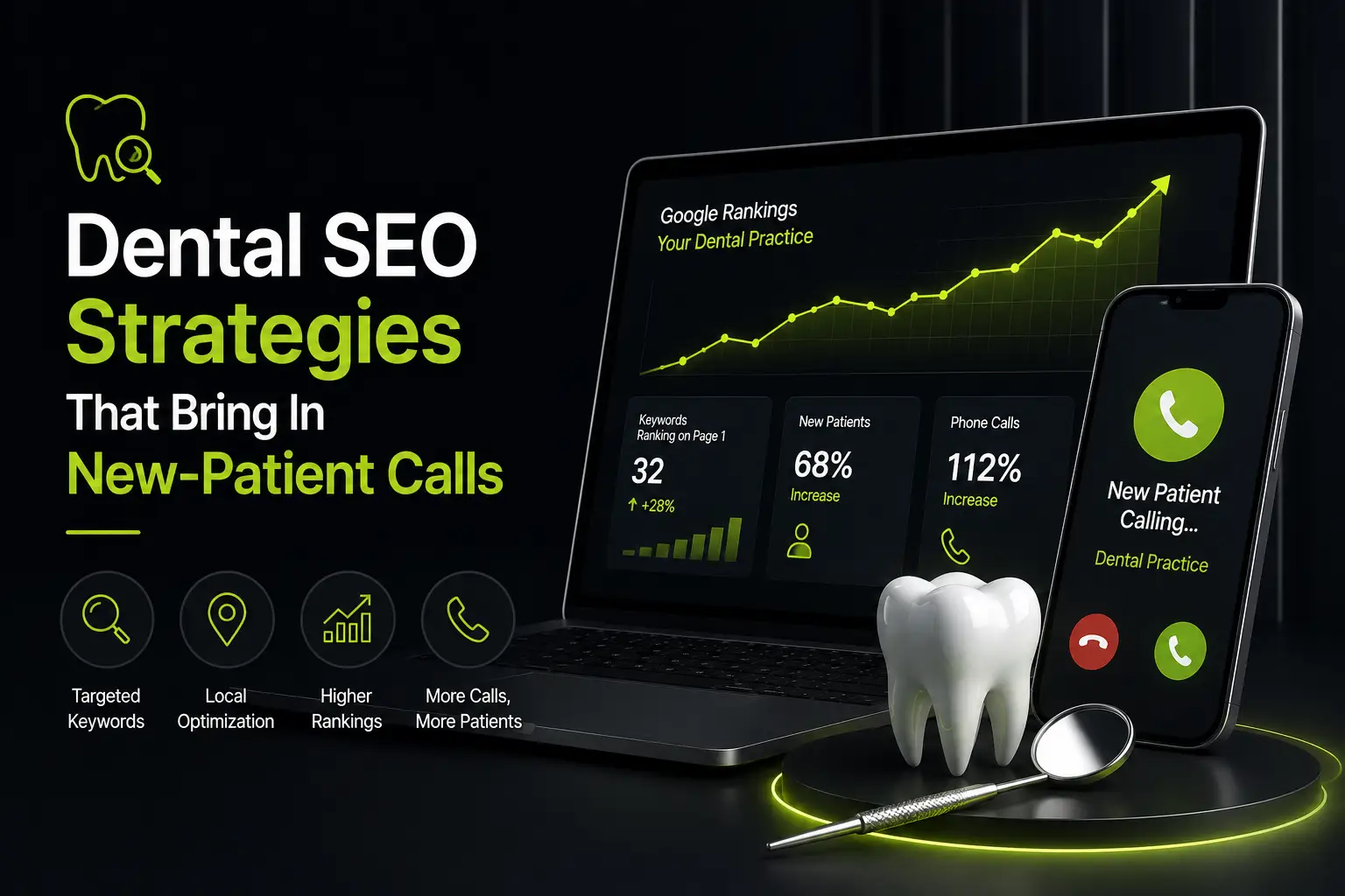 Dental SEO Strategies That Bring In New-Patient Calls